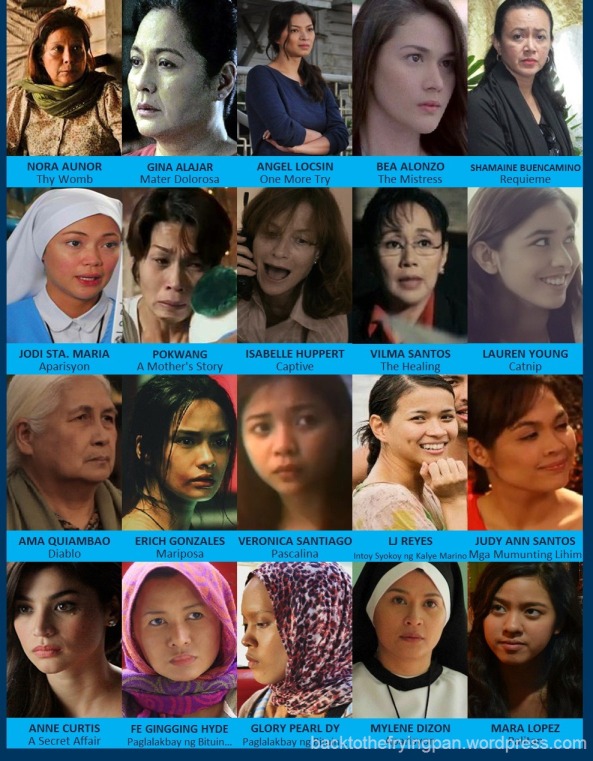 2012 lead actresses