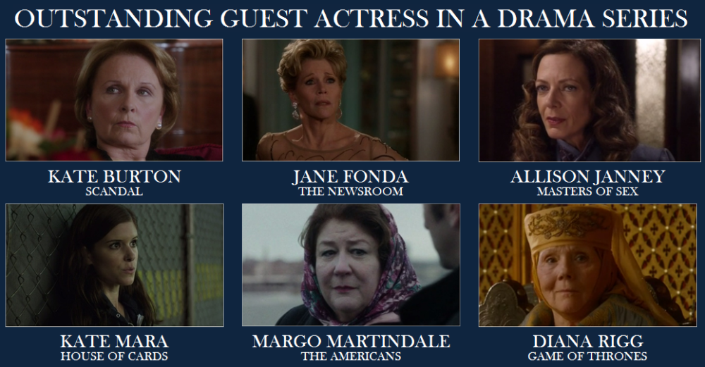 Emmy Drama Guest Actress